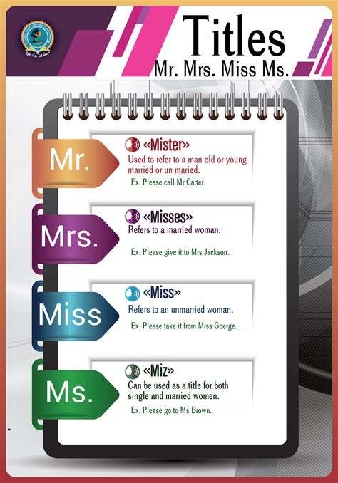 ️mr Mrs Ms Miss Worksheets Free Download