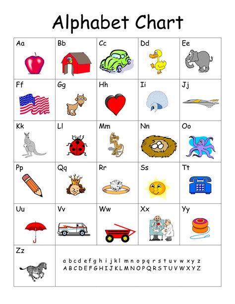 Abc Alphabet Chart Printable Alphabet Charts Alphabet For Kids