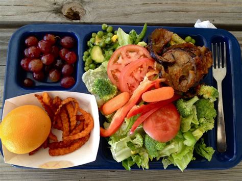 School Food 6 Things You Need To Know About This Industry