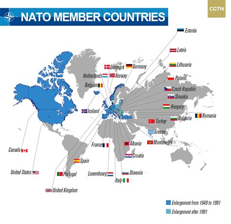 Nato In History Purpose And Evolution Cgtn