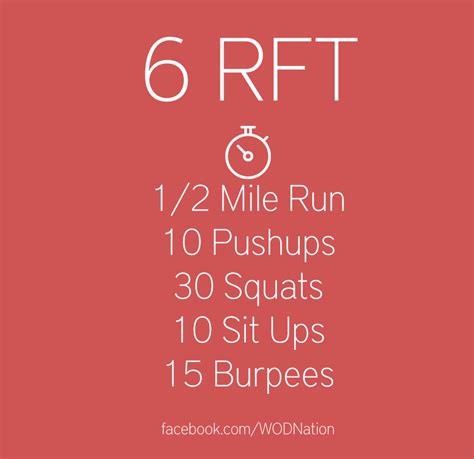 Wod Nation Timeline Photos Crossfit Workouts At Home Crossfit