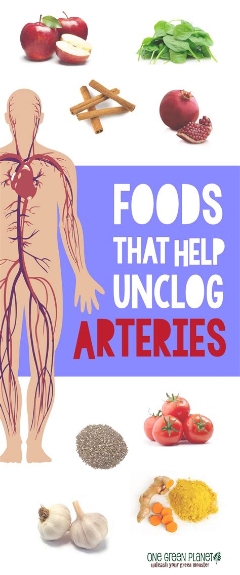8 Plant Based Foods That Could Help Unclog Your Arteries Heart