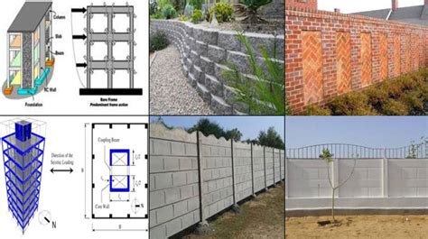Types Of Walls In Construction Wall Construction Materials
