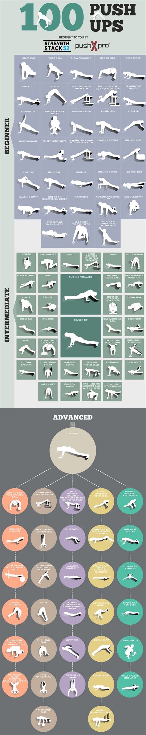 100 Push Up Variations With How To Videos Stack 52 With Images