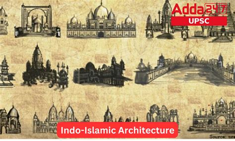 Indo Islamic Architecture Notes For Upsc