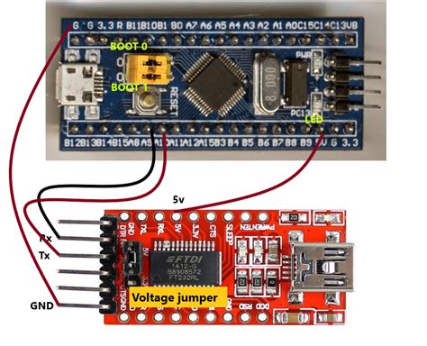 Stm32 With Arduino Ide Icircuit Arduino Arduino Projects