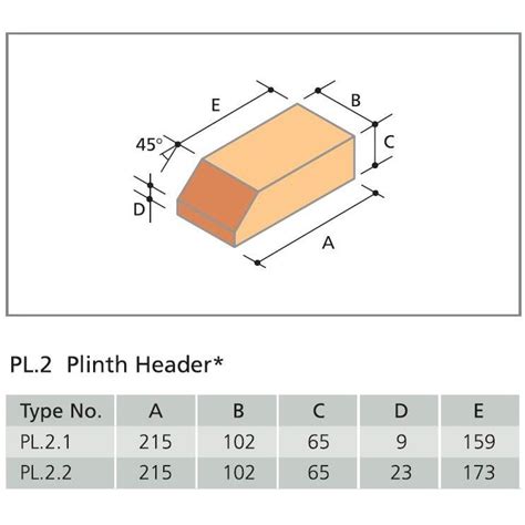 Pl22 Plinth Header Red Smooth Special Shape Brick Brick Wholesale
