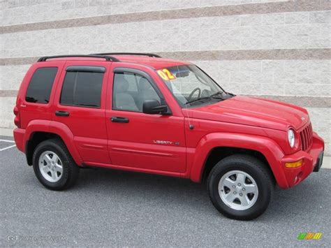 2004 jeep liberty, limited iaai numer oferty: 2002 Flame Red Jeep Liberty Limited 4x4 #15581972 ...