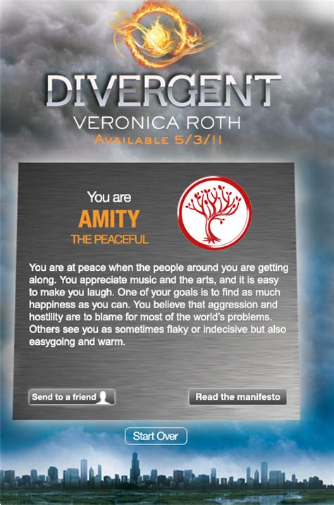 The Midnight Bookworm Divergent Nation I Am Teamamity