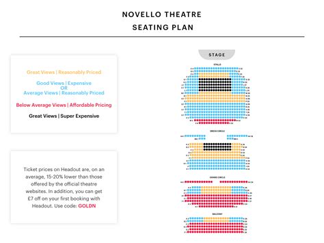 Novello Theatre Seating Plan Watch Mamma Mia At West End