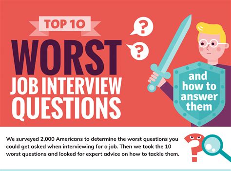 Anxious About Job Interviews This Guide Will Help You Prepare For The