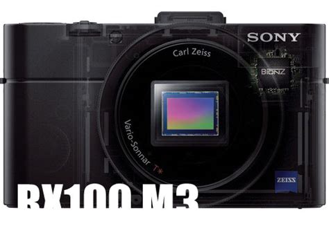 Sony Rx100 M3 New Camera