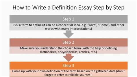 3 Steps To Define 3 Terms In A Definition Essay