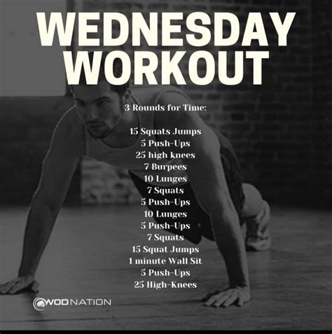 Midweek Fun Crossfit Body Weight Workout Crossfit Workouts