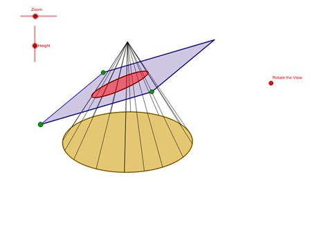 A Plane Intersecting A Cone Geogebra