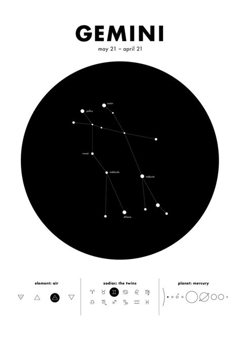 Gemini Star Constellation Art Print By Moa Maria Design Studio