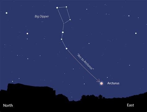 The Curious And Confounding Story Of How Arcturus Electrified Chicago
