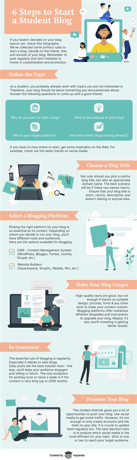 How To Create A Student Blog Top Blog Ideas First Steps Policies And Tips