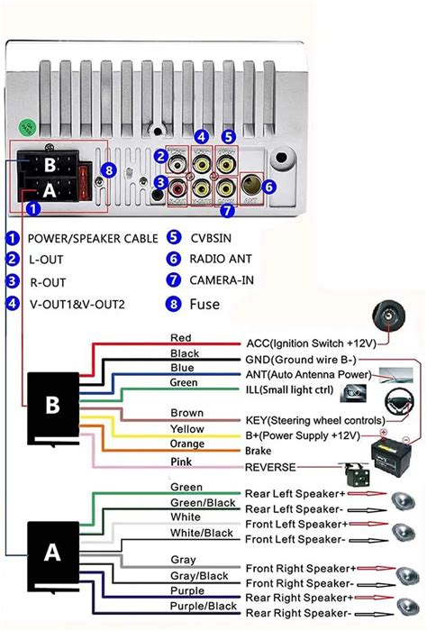 Chinese Android Car Stereo Wiring Diagrams