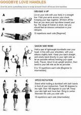 Photos of Exercises Love Handles