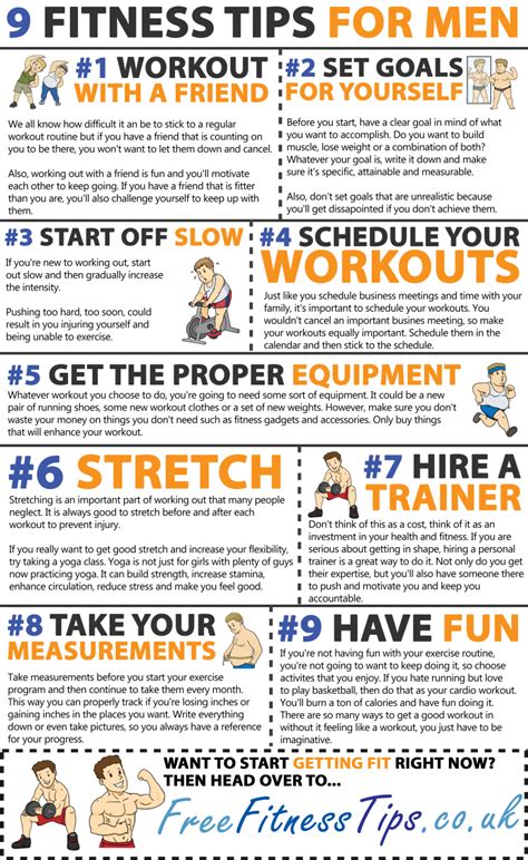 9 Fitness Tips For Men Free Fitness Tips