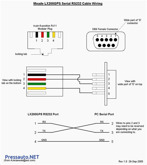 Does anybody who made these back in the day have the pinouts saved? Wiring Diagram For A 4 Wire Usb Connector | USB Wiring Diagram