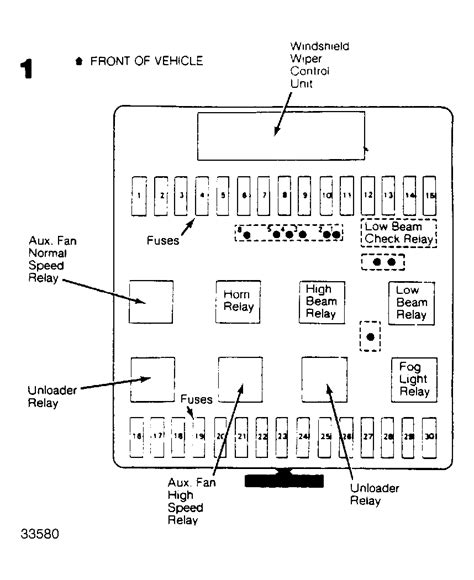 1987 Bmw 325 Fuse Box Diagram