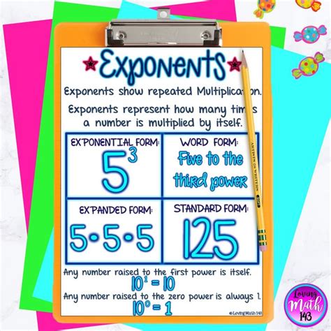 Powers And Exponents Anchor Chart Poster Math Interactive Notebook