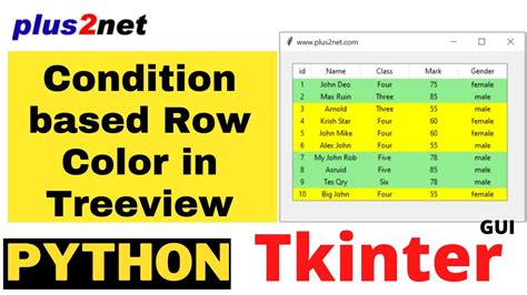 Tkinter Treeview Row Background Colour Configure Using Tag Configure