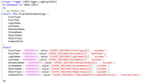 Log Who Drops Table In Sql Server Database With Ddl Trigger