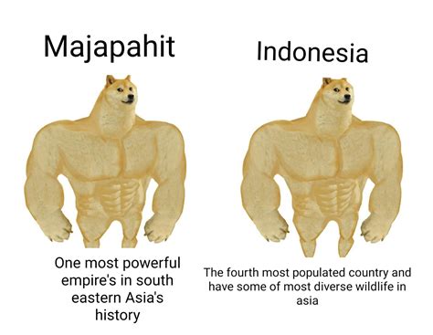 96 Indonesian History Memes