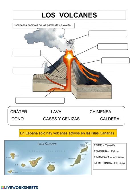 Ficha Online De Los Volcanes Para 2º Puedes Hacer Los Ejercicios