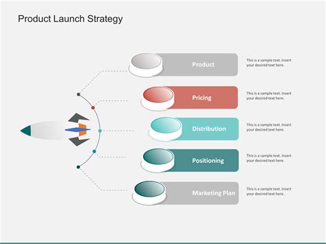 Product Launch Template For Powerpoint