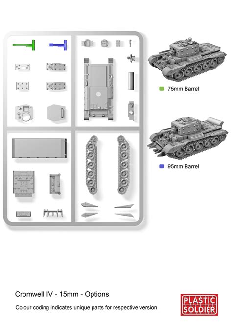 172nd British Cromwell Tank The Plastic Soldier Company