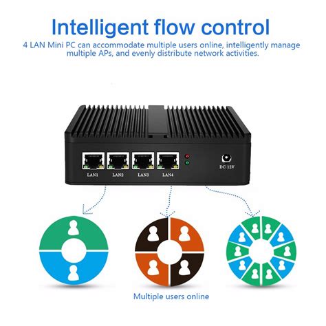 Firewall Router PFsense Fanless Mini PC Celeron J1900 J4125 4 Core 4