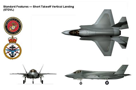 F35a vs f35b vs f35c. X-35 Joint Strike Fighter (JSF)