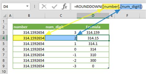 What is rounding error in excel. Function: ROUNDDOWN