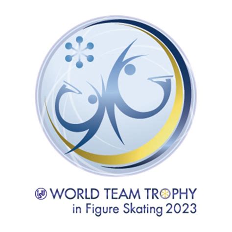 2023 Isu Figure Skating World Team Trophy