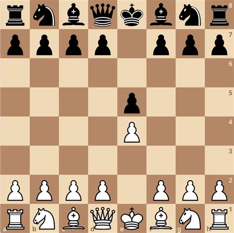 Opening Formations Kings Gambit Complete Chess