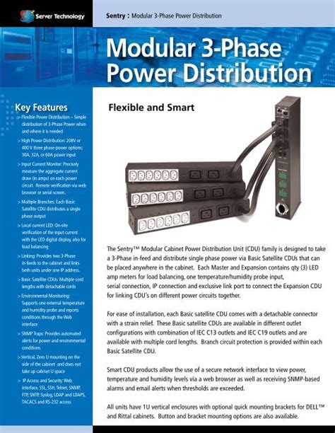 Smart Pdu Modular 3 Phase Power Distribution Server Temple