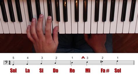 Como Tocar La Escala De Sol Mayor En Piano Y Con Que Dedos Curso De Piano Youtube