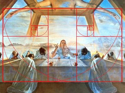 Golden Ratio In Art Learn How To Use The Golden Ratio In Art