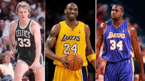 del décimo al sexto los mejores jugadores en la historia de la nba según los expertos bolavip