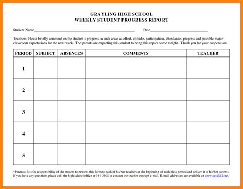 Beautiful Student Progress Report Template Ideas Format High With