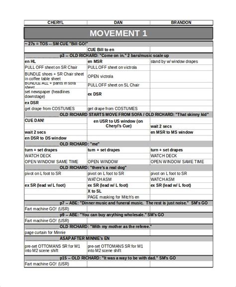 Rundown sheet page 1 of 13 what's new lhu? 16+ Run Sheet Templates - PDF, DOC | Free & Premium Templates