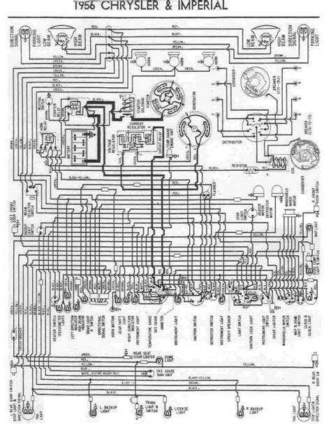 Chrysler Car Manuals Wiring Diagrams Pdf And Fault Codes