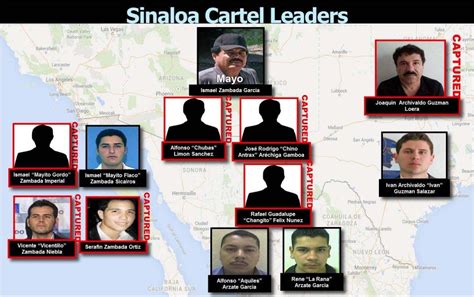 El Chapo Guzman Is Awaiting His Fate In A Us Jail But The Sinaloa