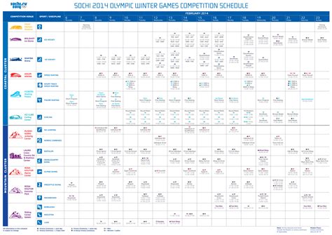 Here's the schedule for tokyo. Sochi 2014; Competition Schedule - Architecture of the Games