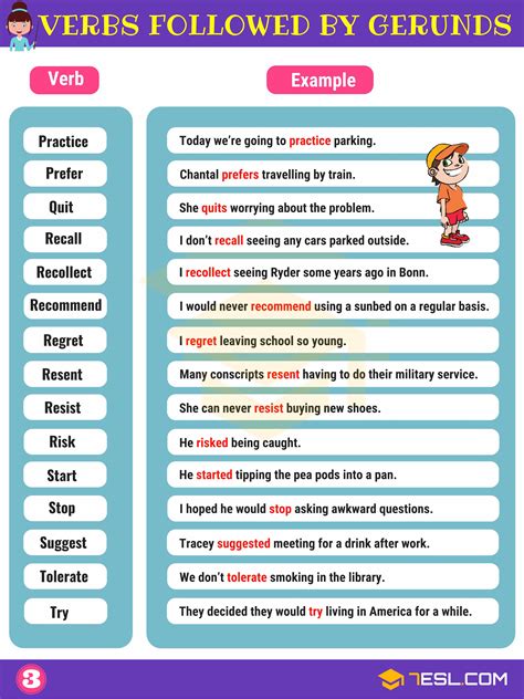 Remember that a verbal is a form of a verb that functions as something else in a sentence. Gerunds: What Is A Gerund? Useful List & Examples • 7ESL