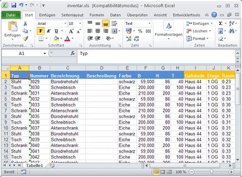 Im ersten abschnitt werden die von excel vordefinierten zusammenfassungsfunktionen einzeln durchgegangen. PTS - PlanNet